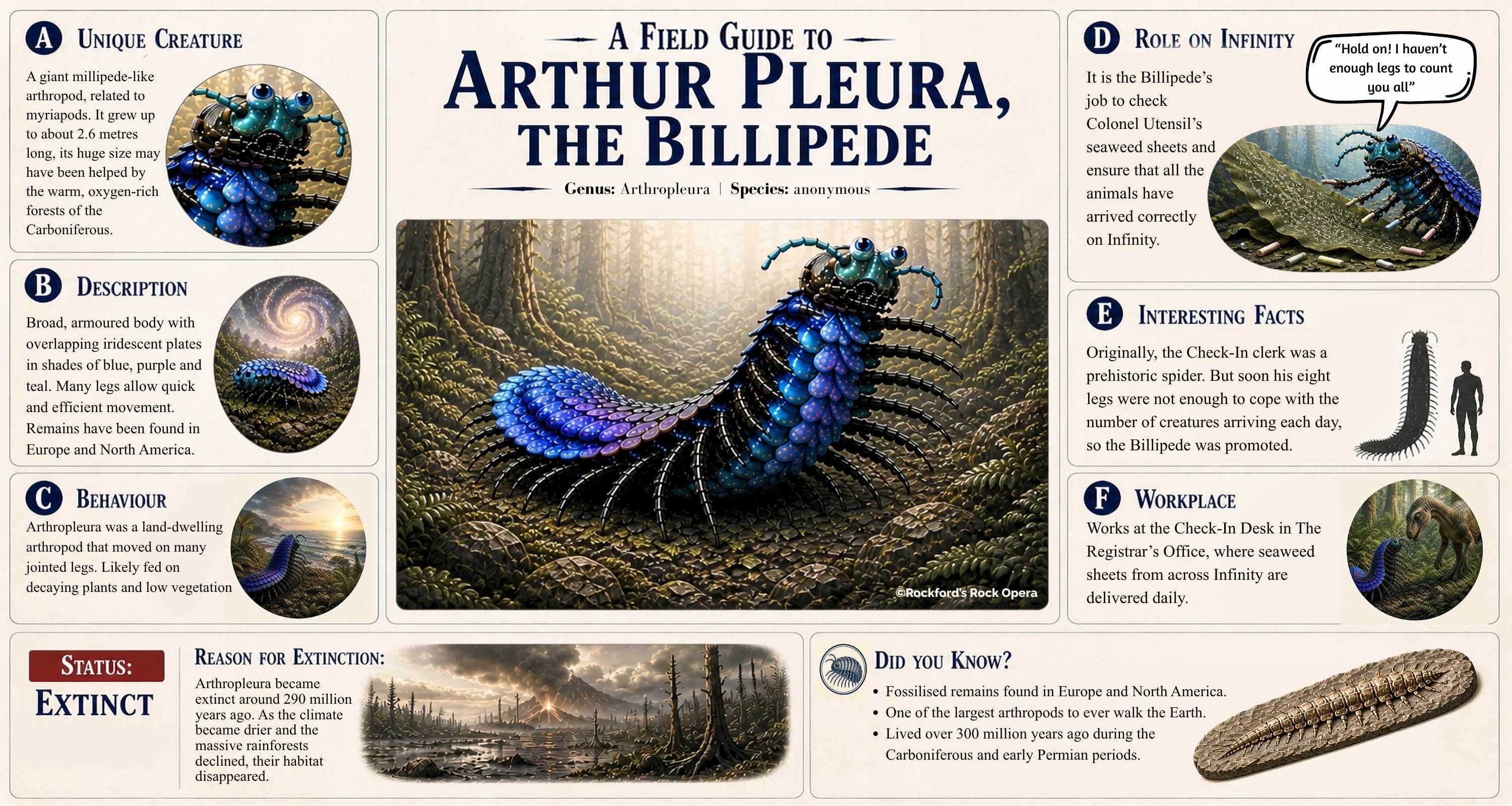 Illustrated portrait of the extinct giant Billipede from the award winning musical adventure book, Lost on Infinity.